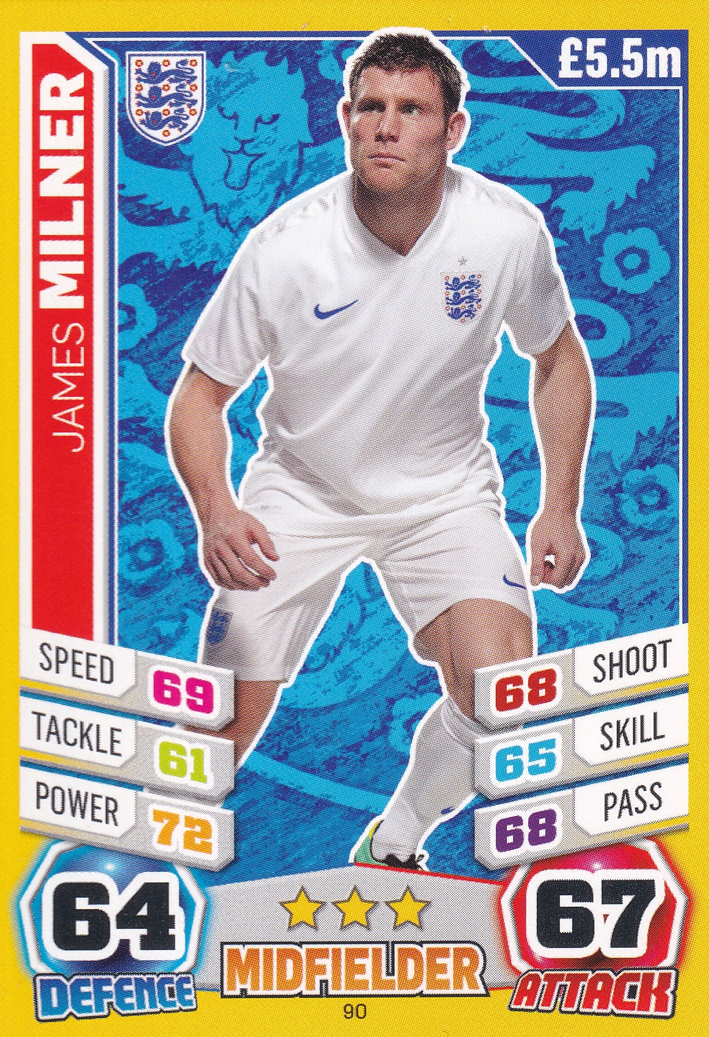 090. JAMES MILNER - ENGLAND