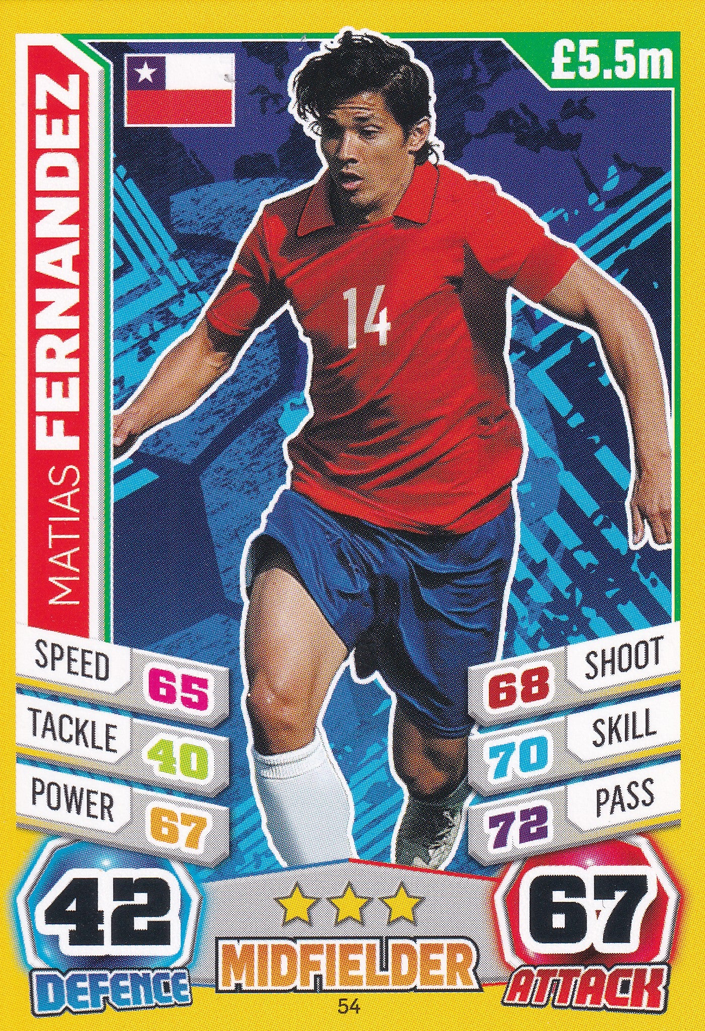 054. MATIAS FERNANDEZ - CHILE
