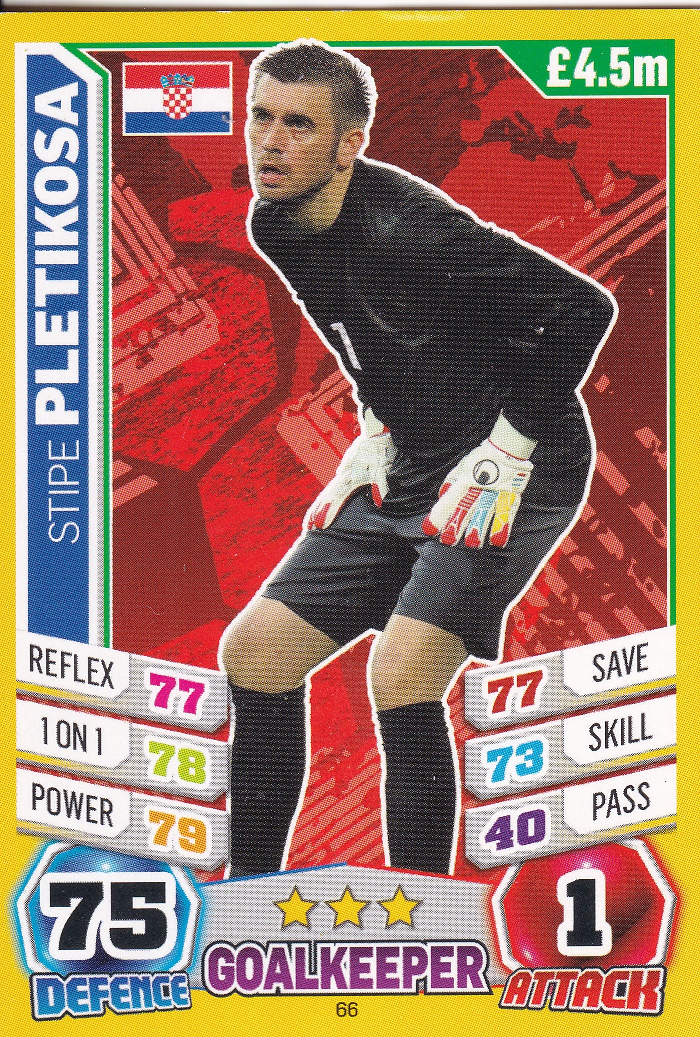 066. STIPE PLETIKOSA - CROATIA