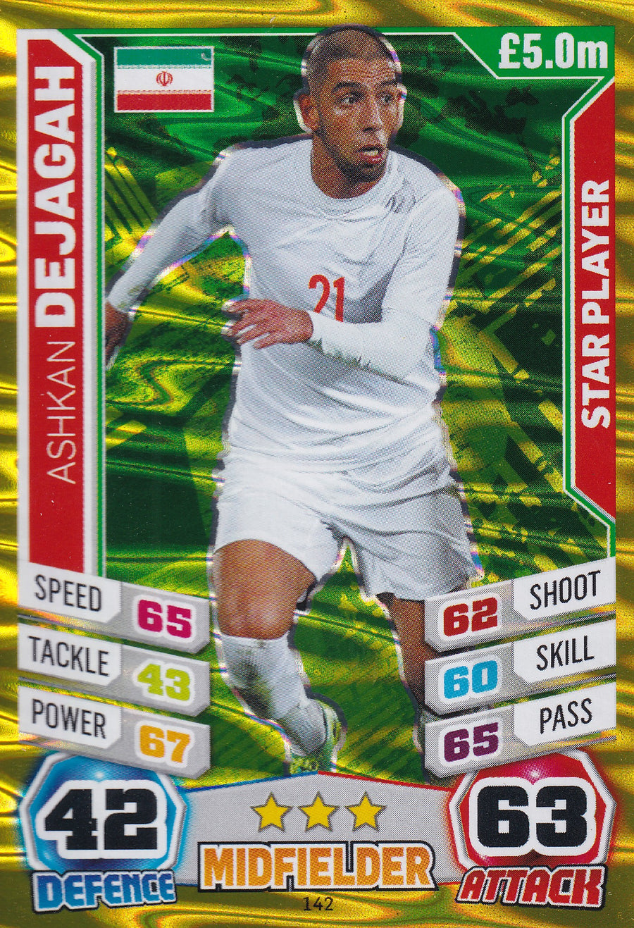 142. ASHKAN DEJAGAH - IRAN - STAR PLAYER