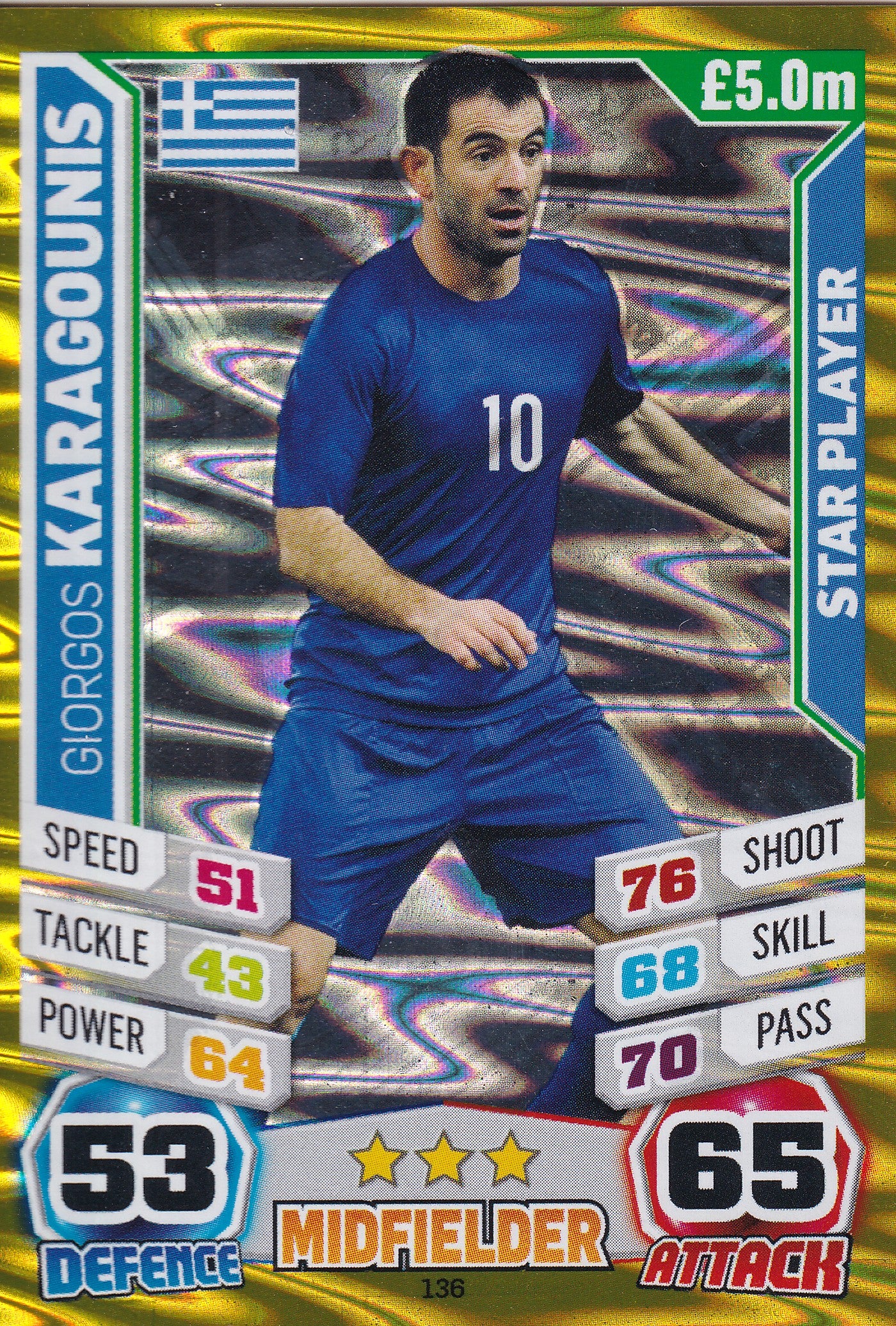 136. GIORGOS KARAGOUNIS - GREECE - STAR PLAYER