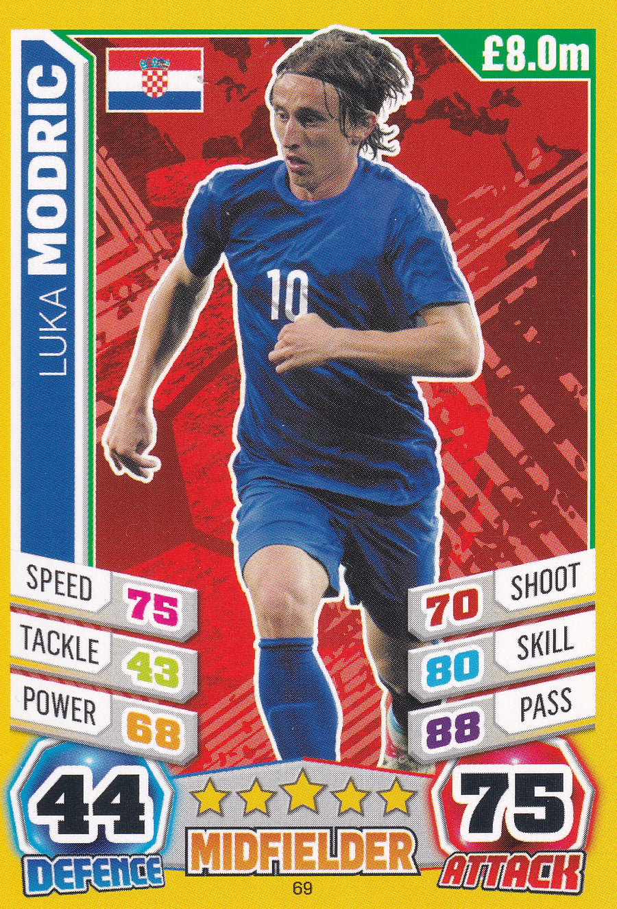 069. LUKA MODRIC - CROATIA