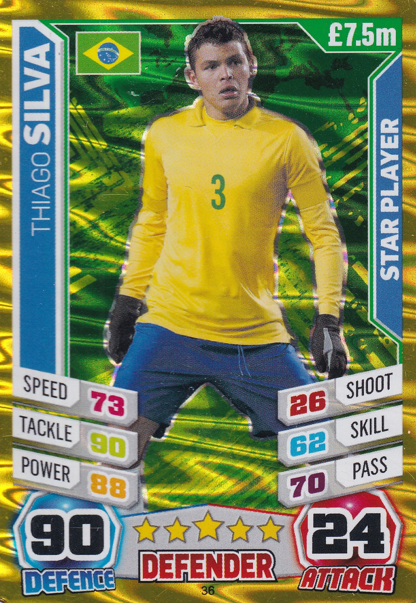 036. THIAGO SILVA - BRAZIL - STAR PLAYER