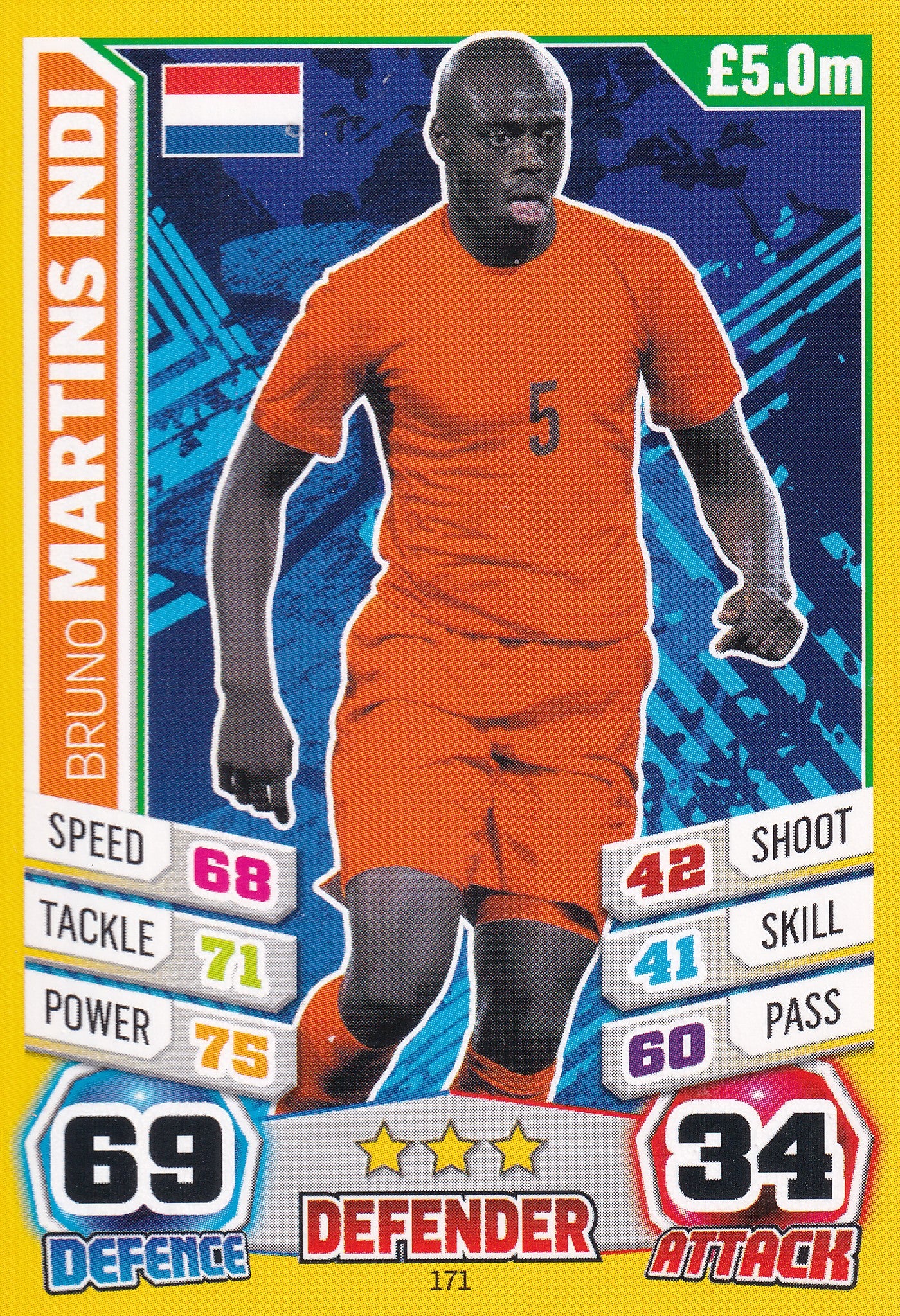 171. BRUNO MARTINS INDI - NETHERLANDS