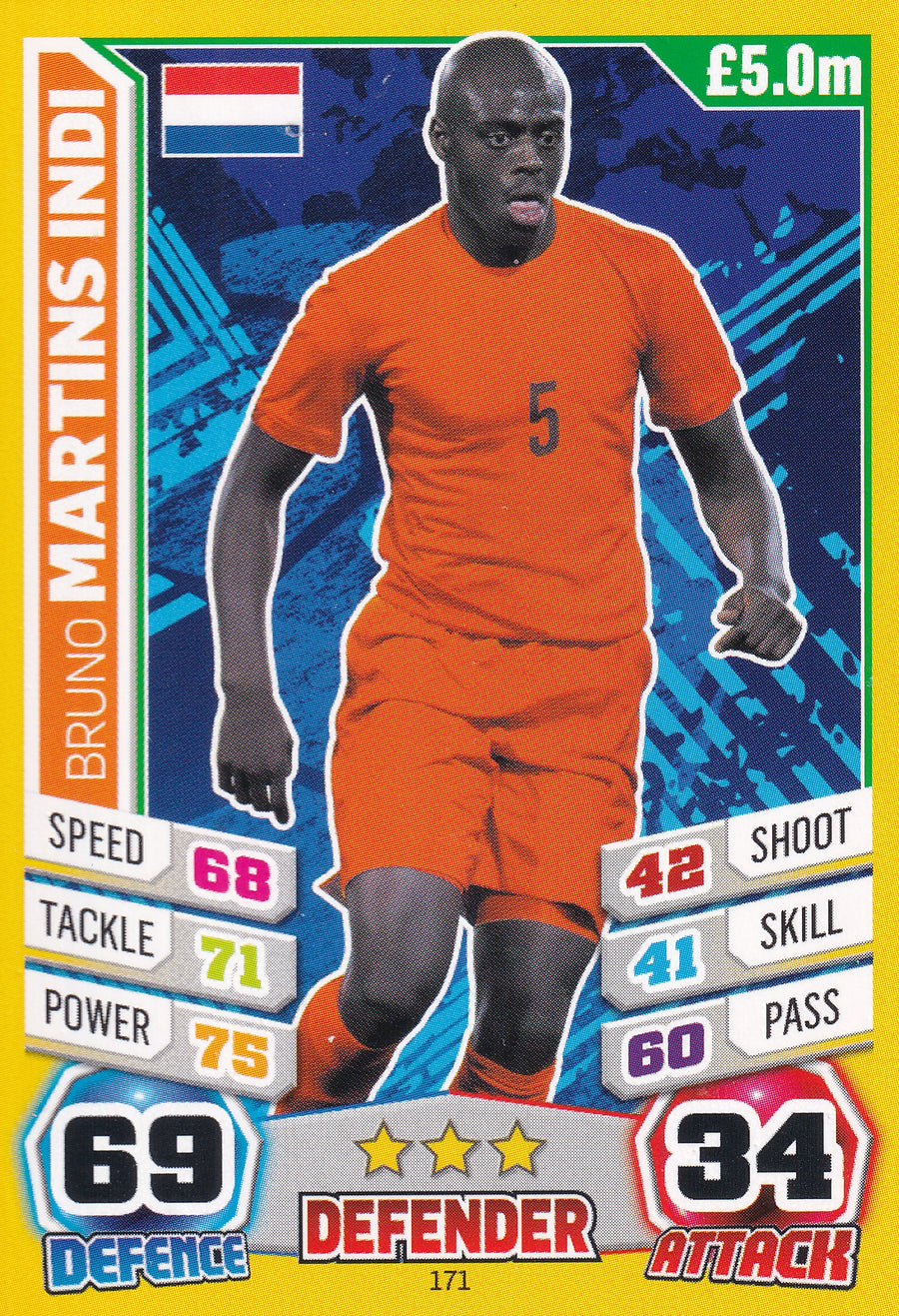 171. BRUNO MARTINS INDI - NETHERLANDS