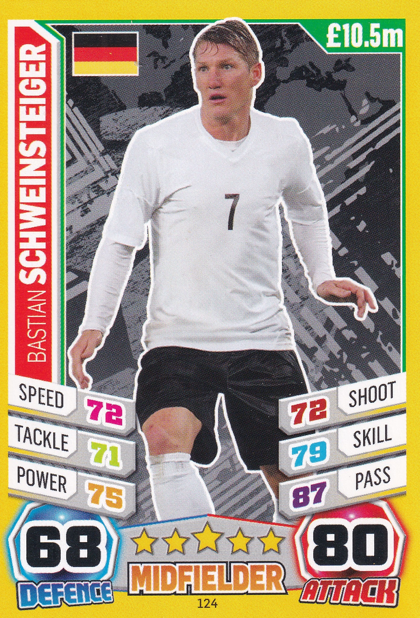 124. BASTIAN SCHWEINSTEIGER - GERMANY
