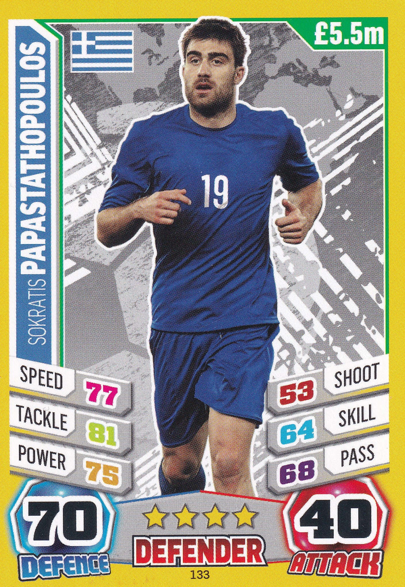133. SOKRATIS PAPASTATHOPOULOS - GREECE