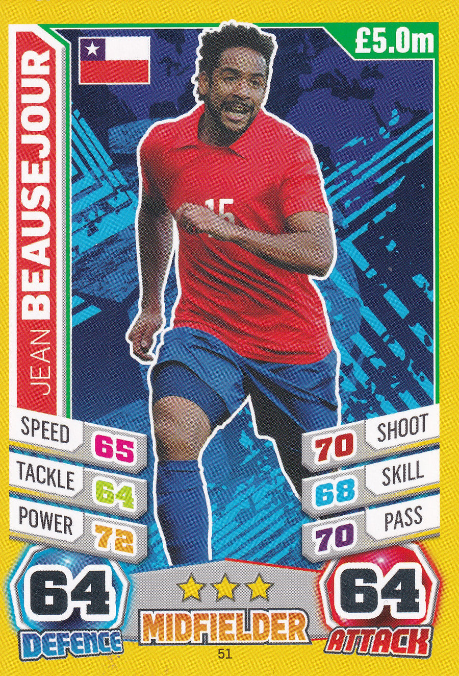 051. JEAN BEAUSEJOUR - CHILE