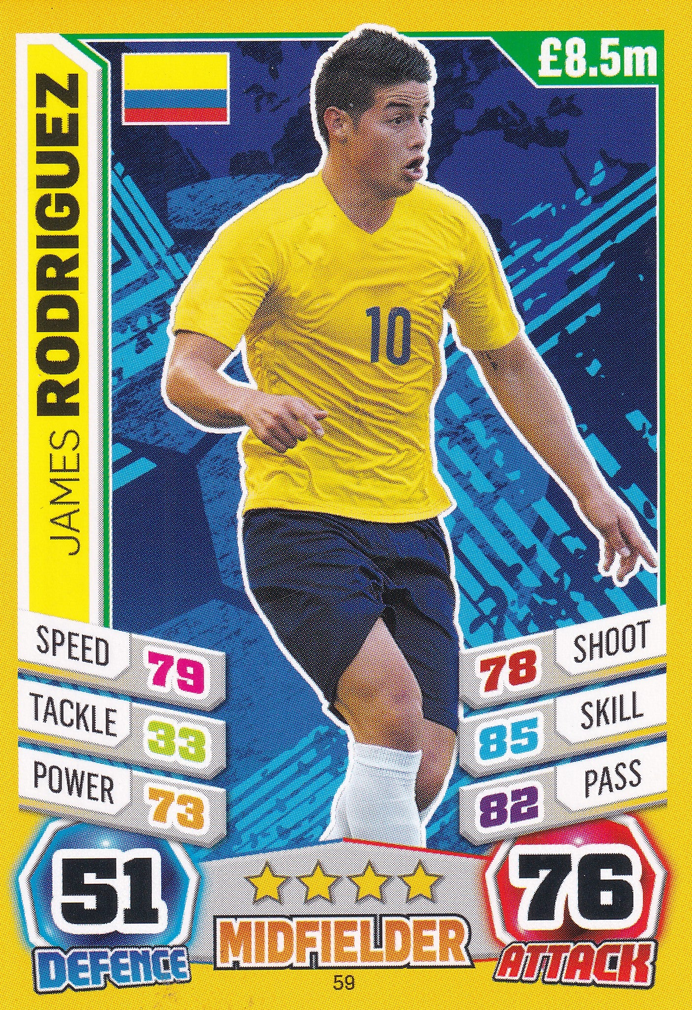 059. JAMES RODRIGUEZ - COLOMBIA