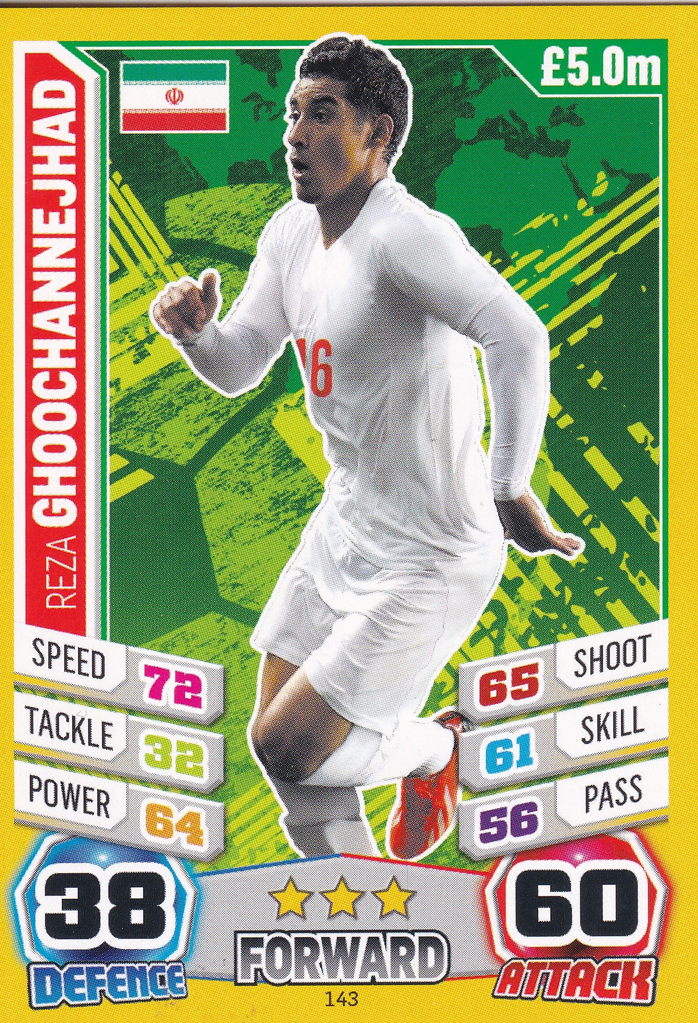 143. REZA GHOOCHANNEJHAD - IRAN