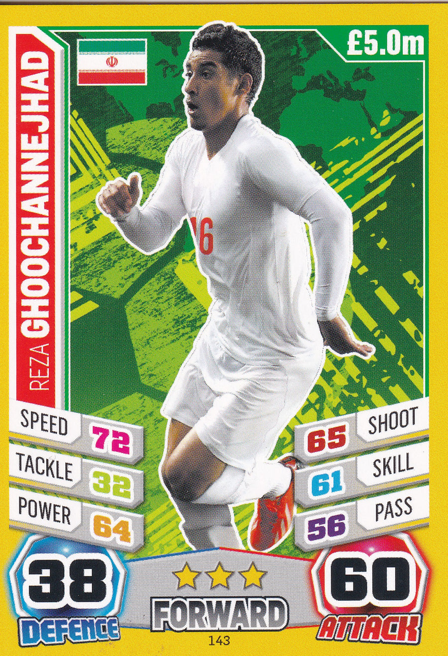 143. REZA GHOOCHANNEJHAD - IRAN
