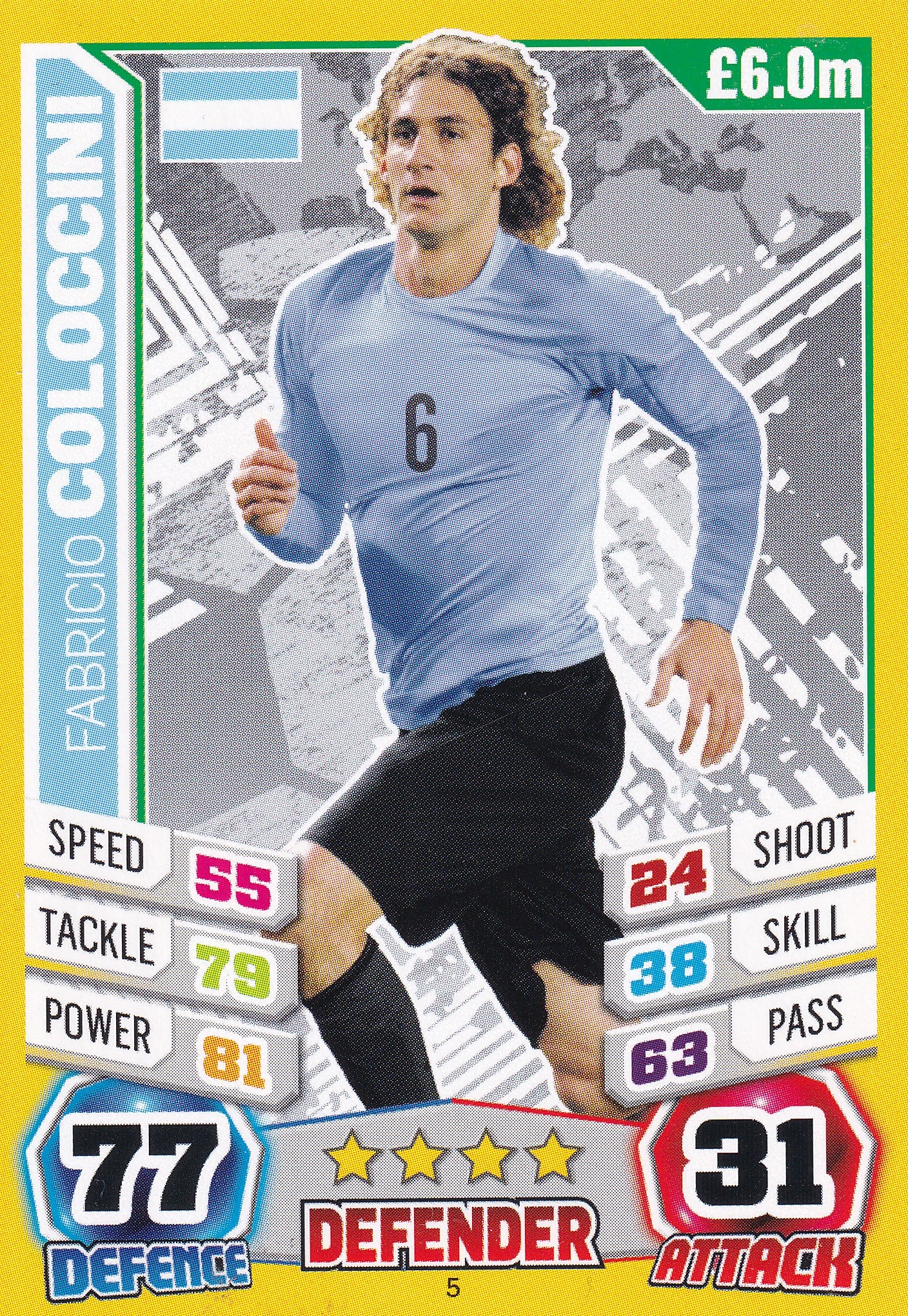 005. FABRICO COLOCCINI - ARGENTINA