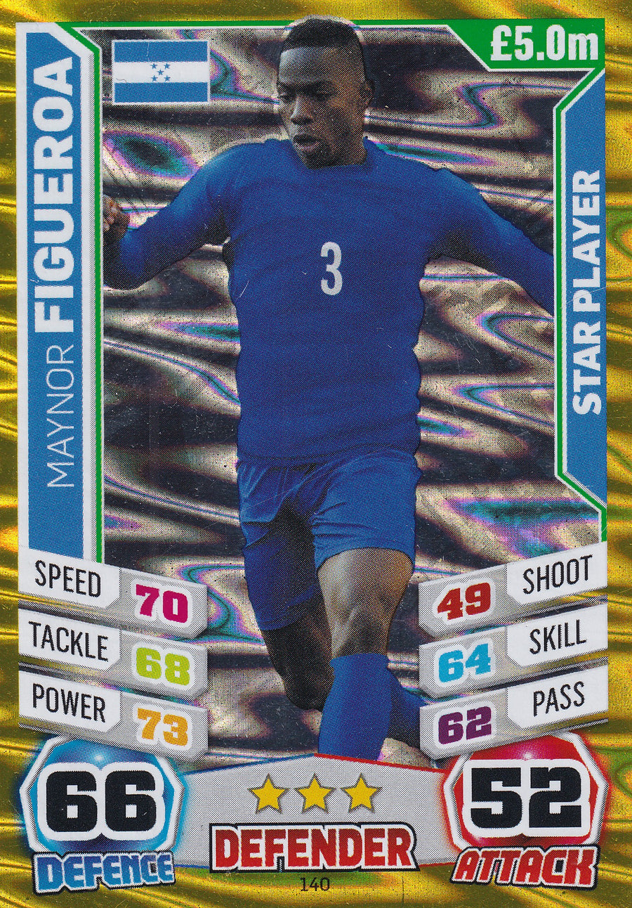 140. MAYNOR FIGUEROA - HONDURAS - STAR PLAYER