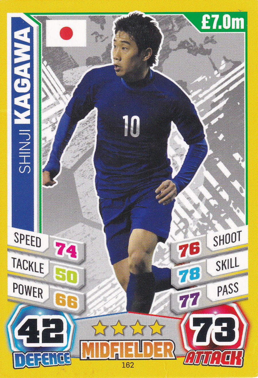 162. SHINJI KAGAWA - JAPAN