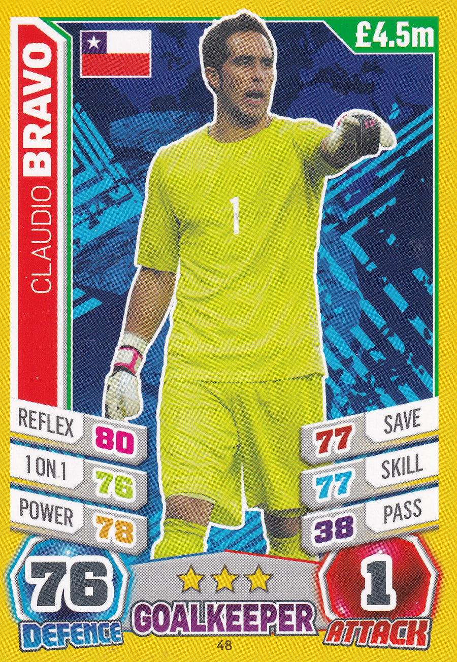 048. CLAUDIO BRAVO - CHILE
