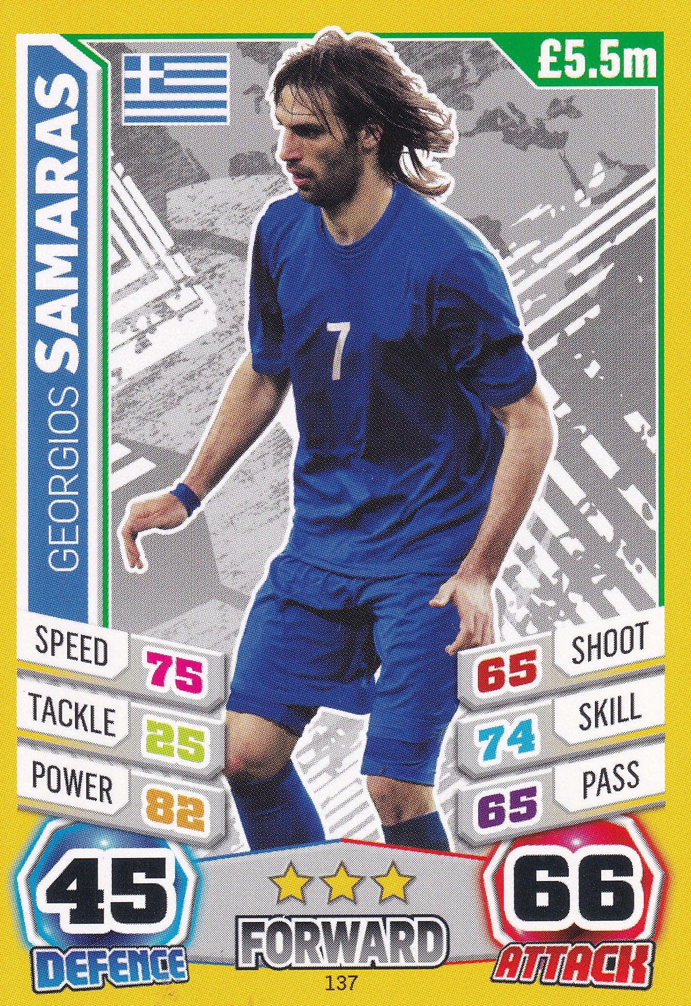 137. GEORGIOS SAMARAS - GREECE
