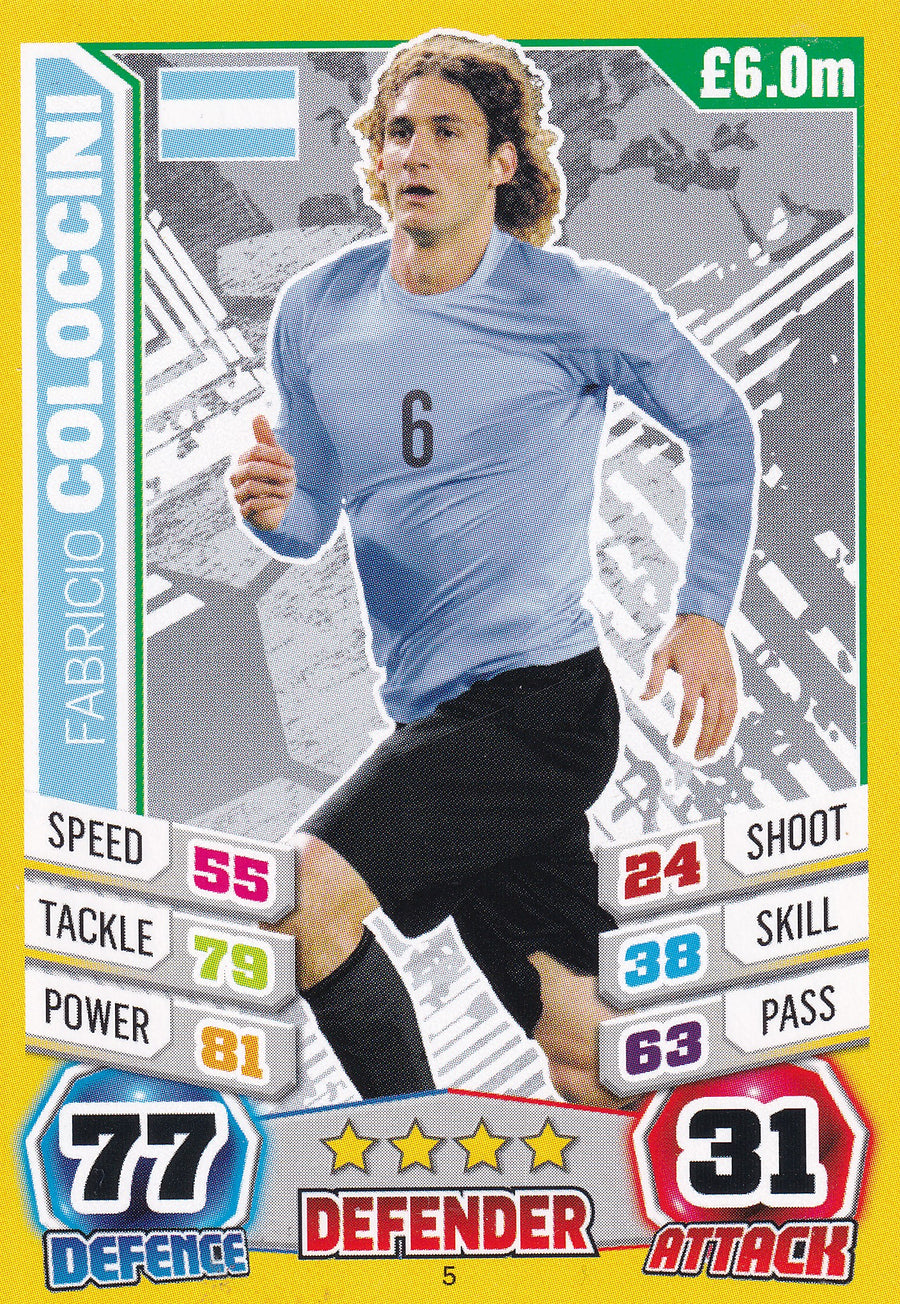 005. FABRICO COLOCCINI - ARGENTINA