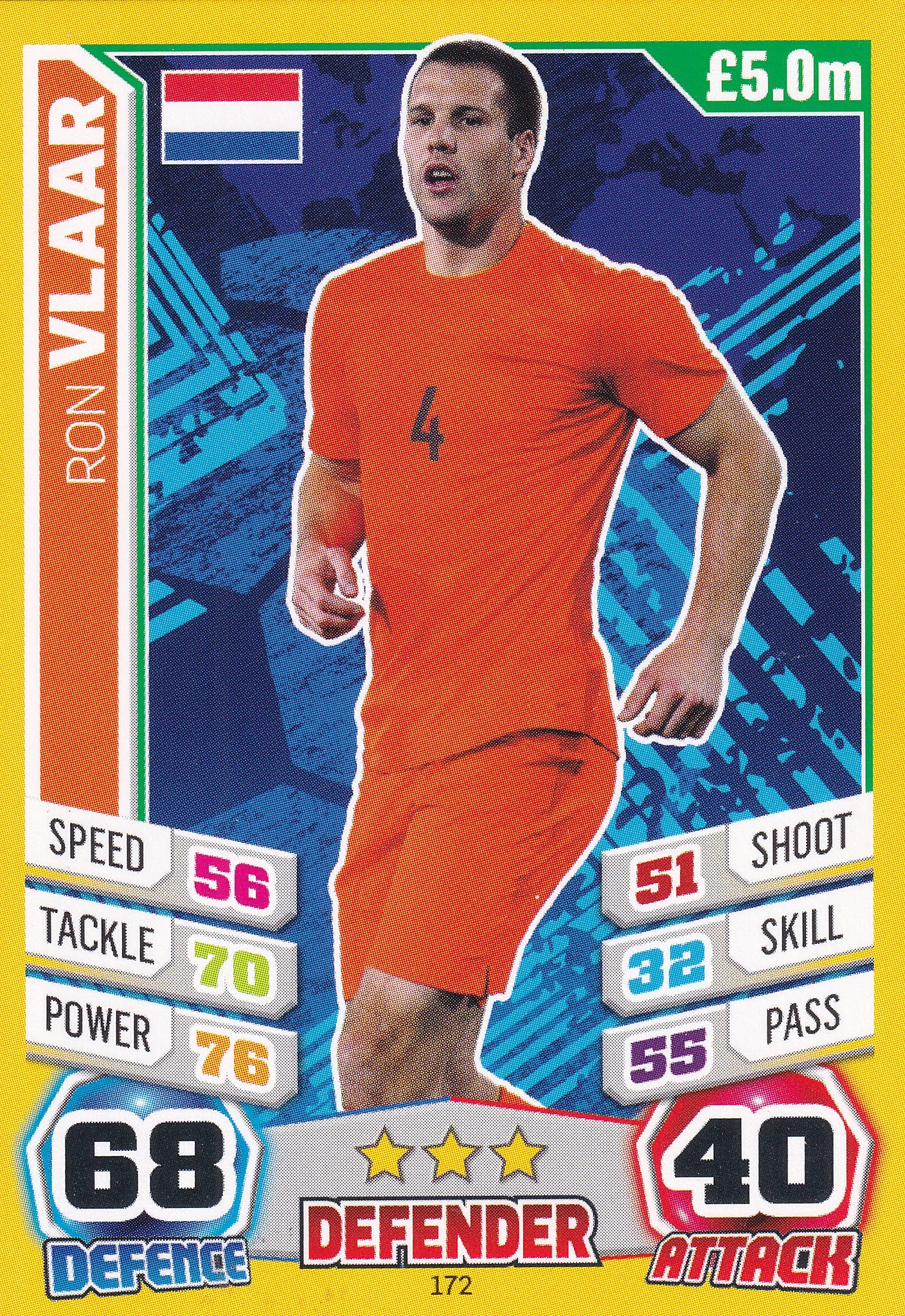 172. RON VLAAR - NETHERLANDS
