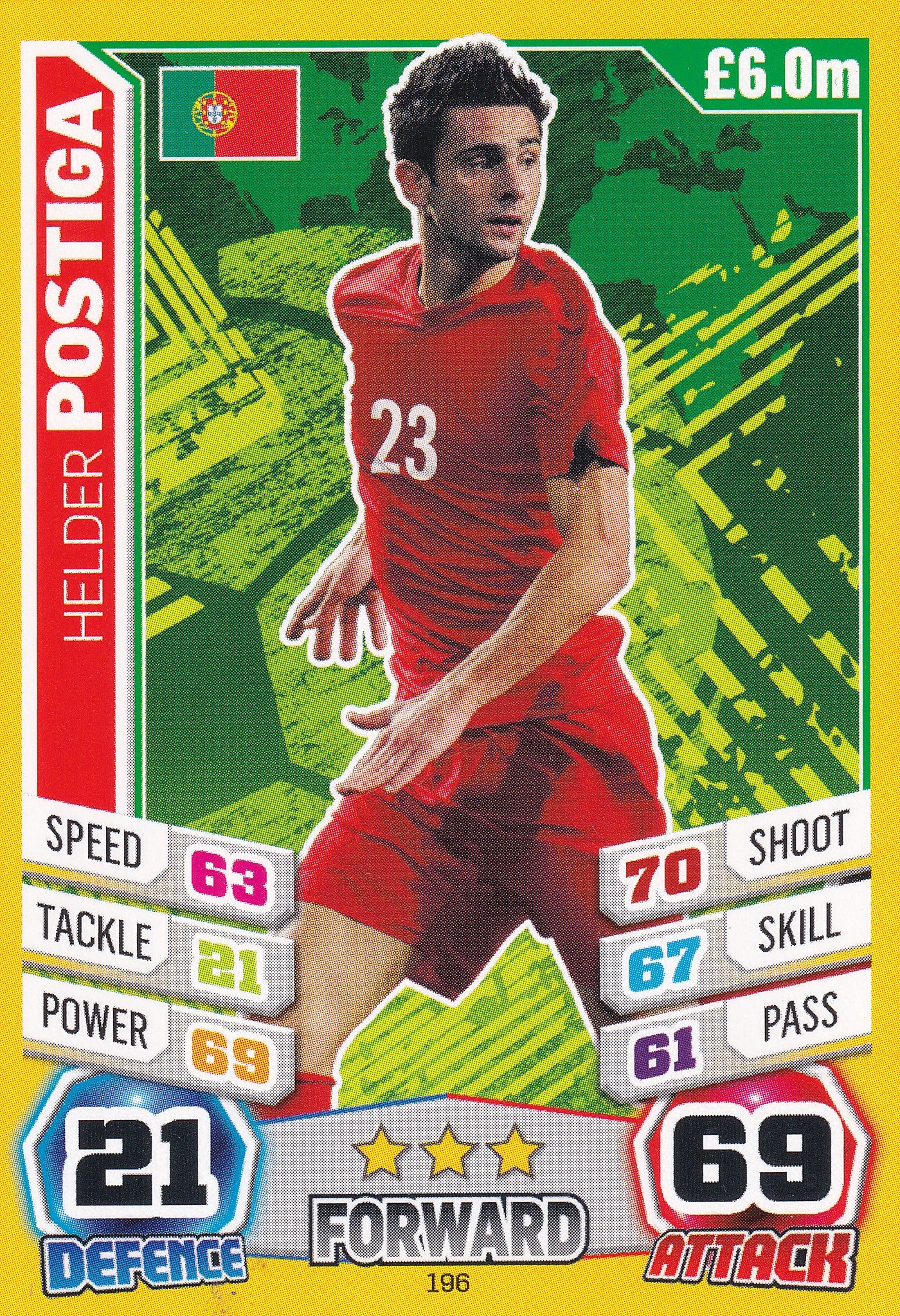 196. HELDER POSTIGA - PORTUGAL