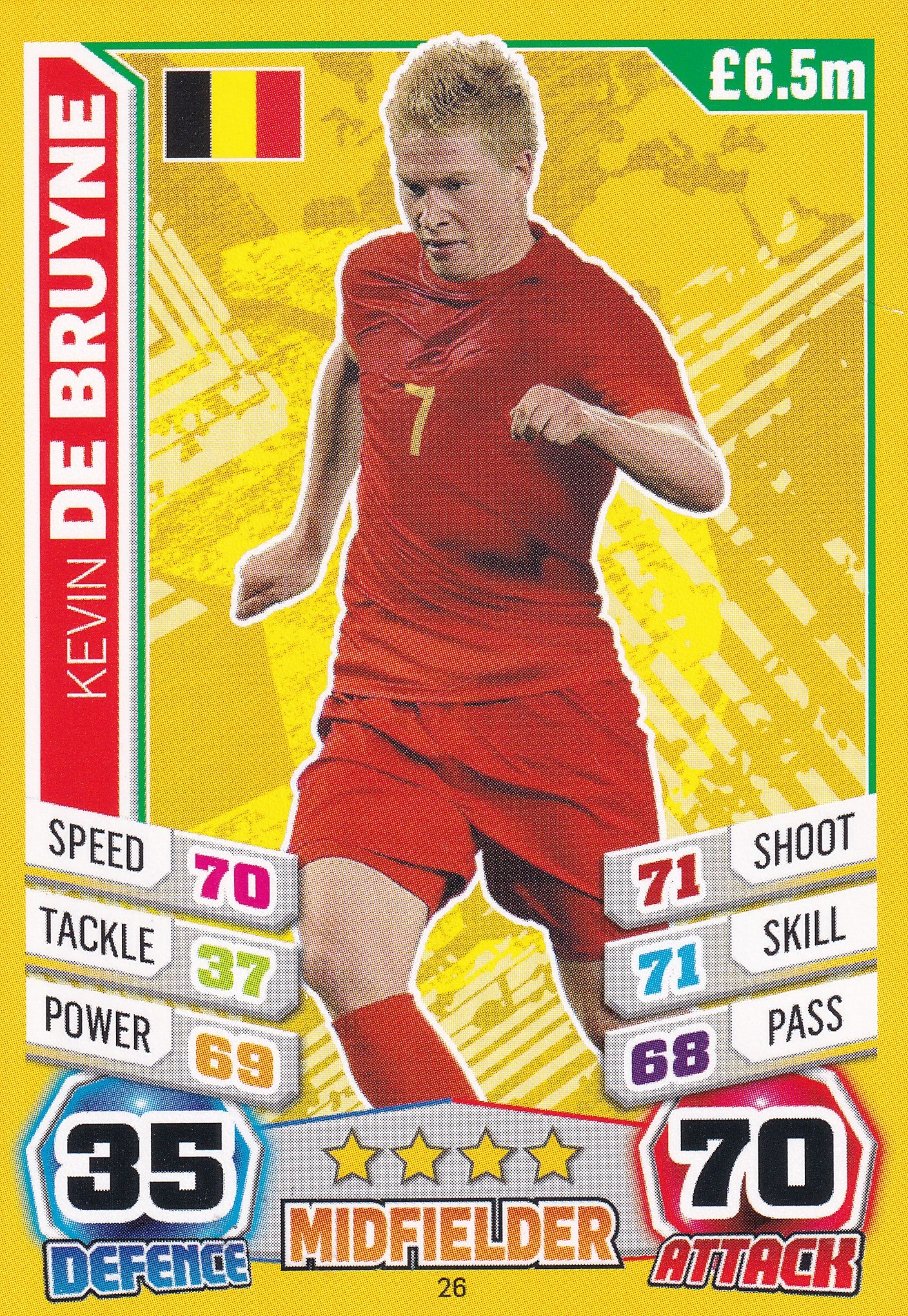 026. KEVIN DE BRUYNE - BELGIUM