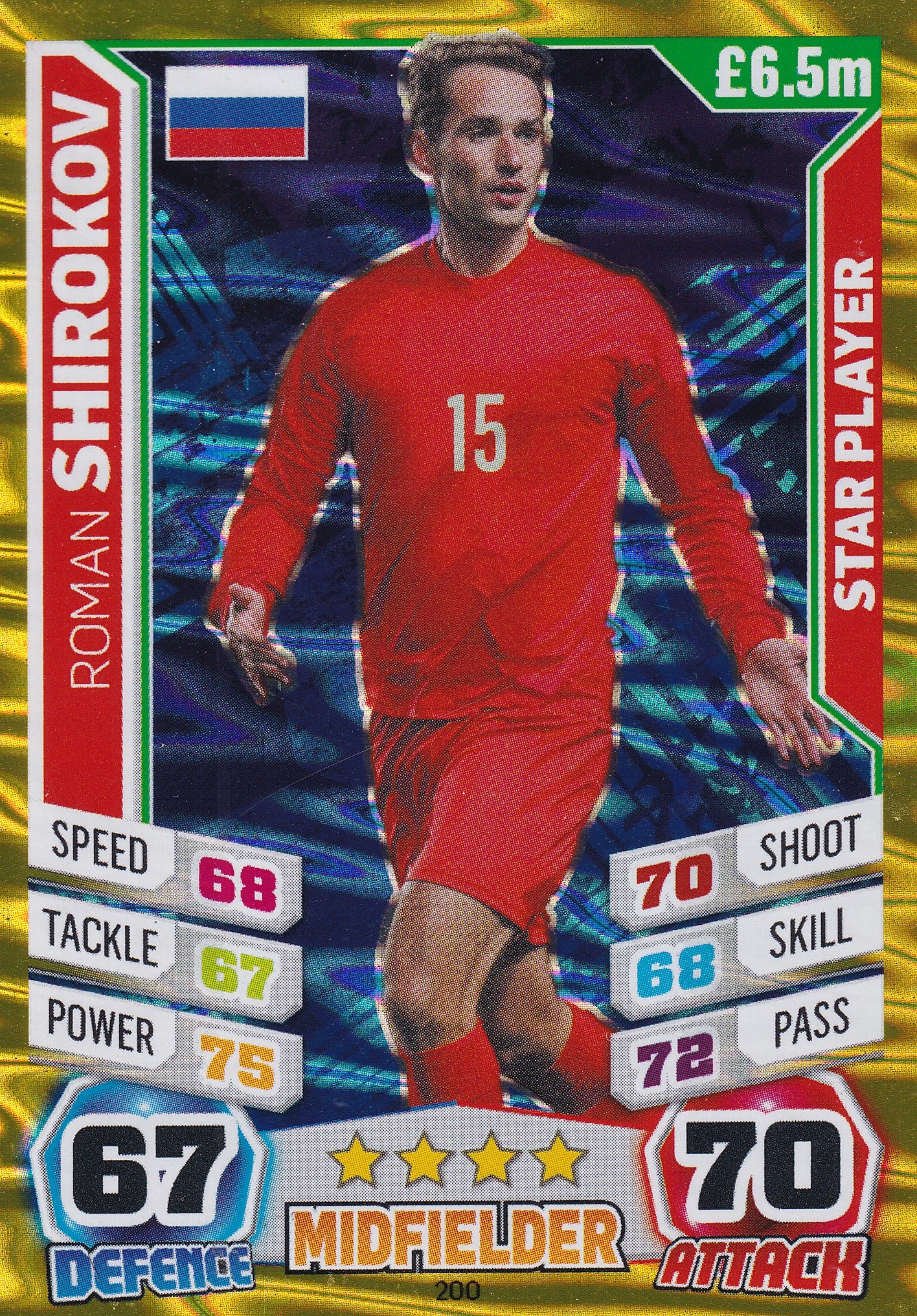 200. ROMAN SHIROKOV - RUSSIA - STAR PLAYER