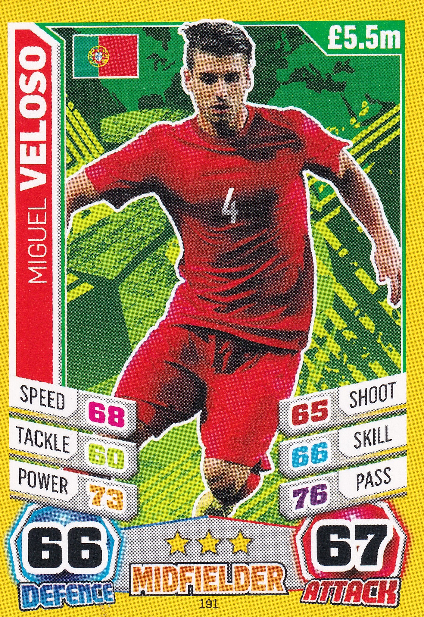 191. MIGUEL VELOSO - PORTUGAL