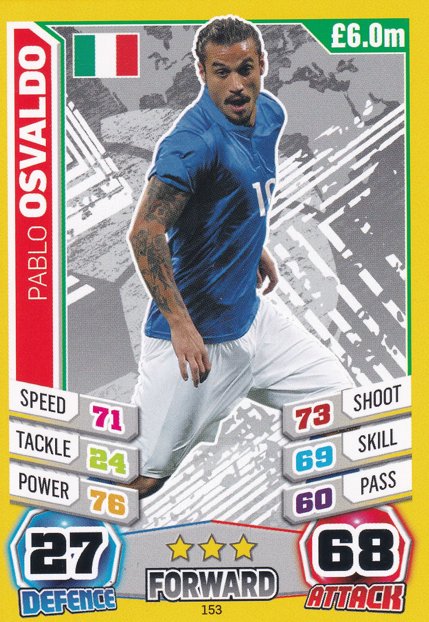 153. PABLO OSVALDO - ITALY
