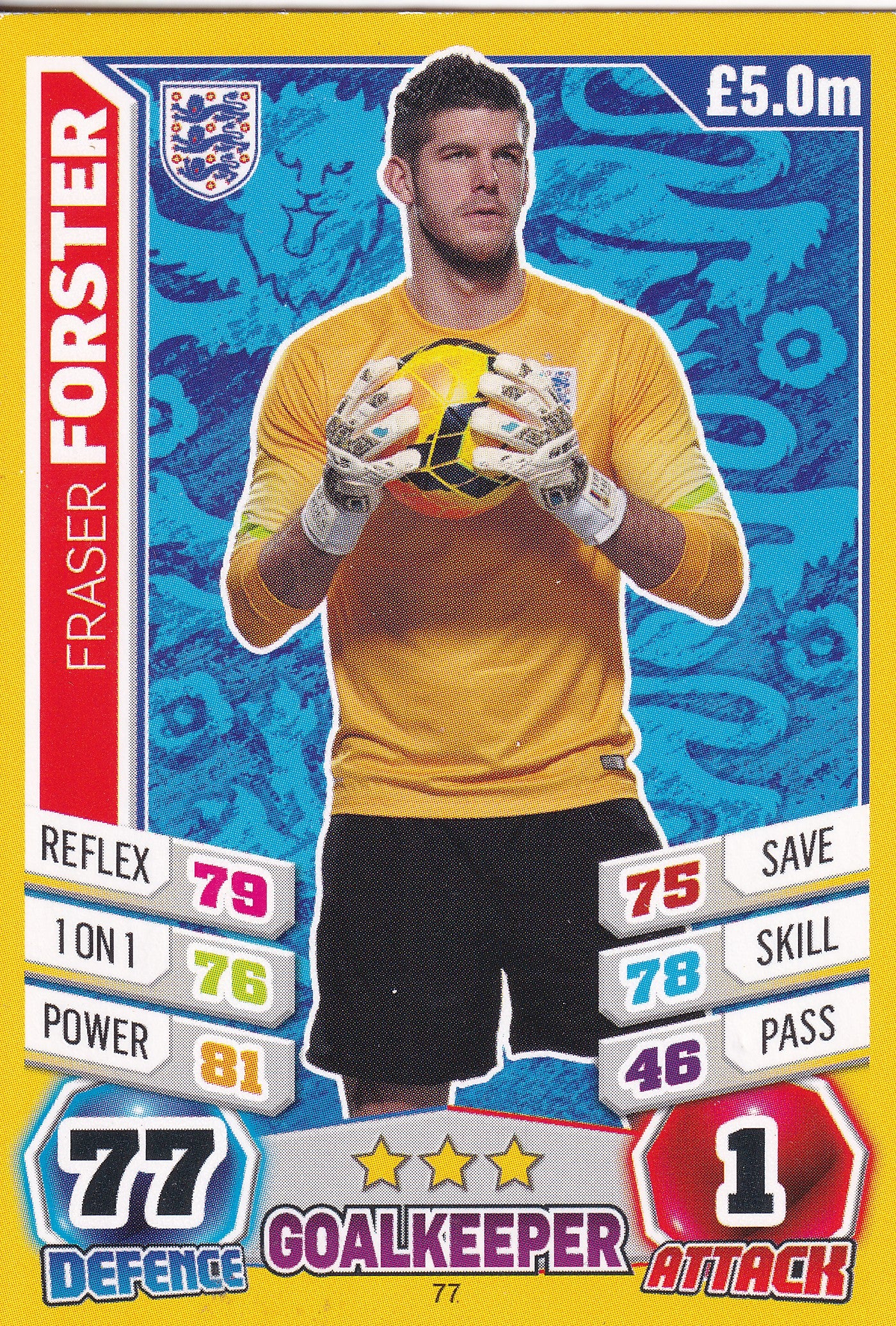 077. FRASER FORSTER - ENGLAND