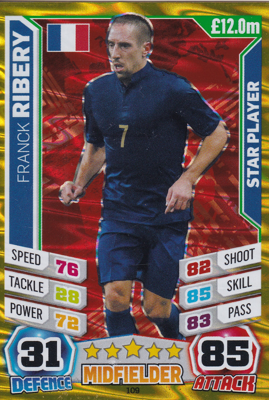 109. FRANCK RIBERY - FRANCE - STAR PLAYER
