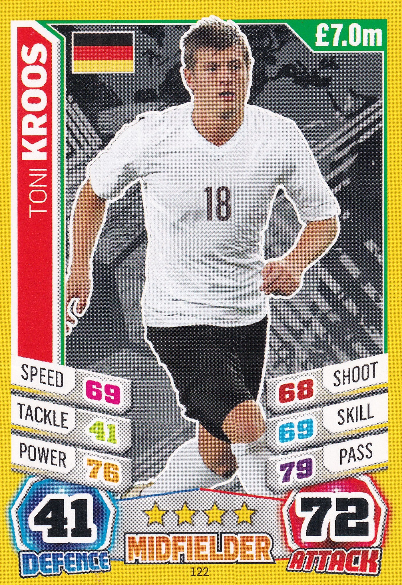 122. TONI KROOS - GERMANY