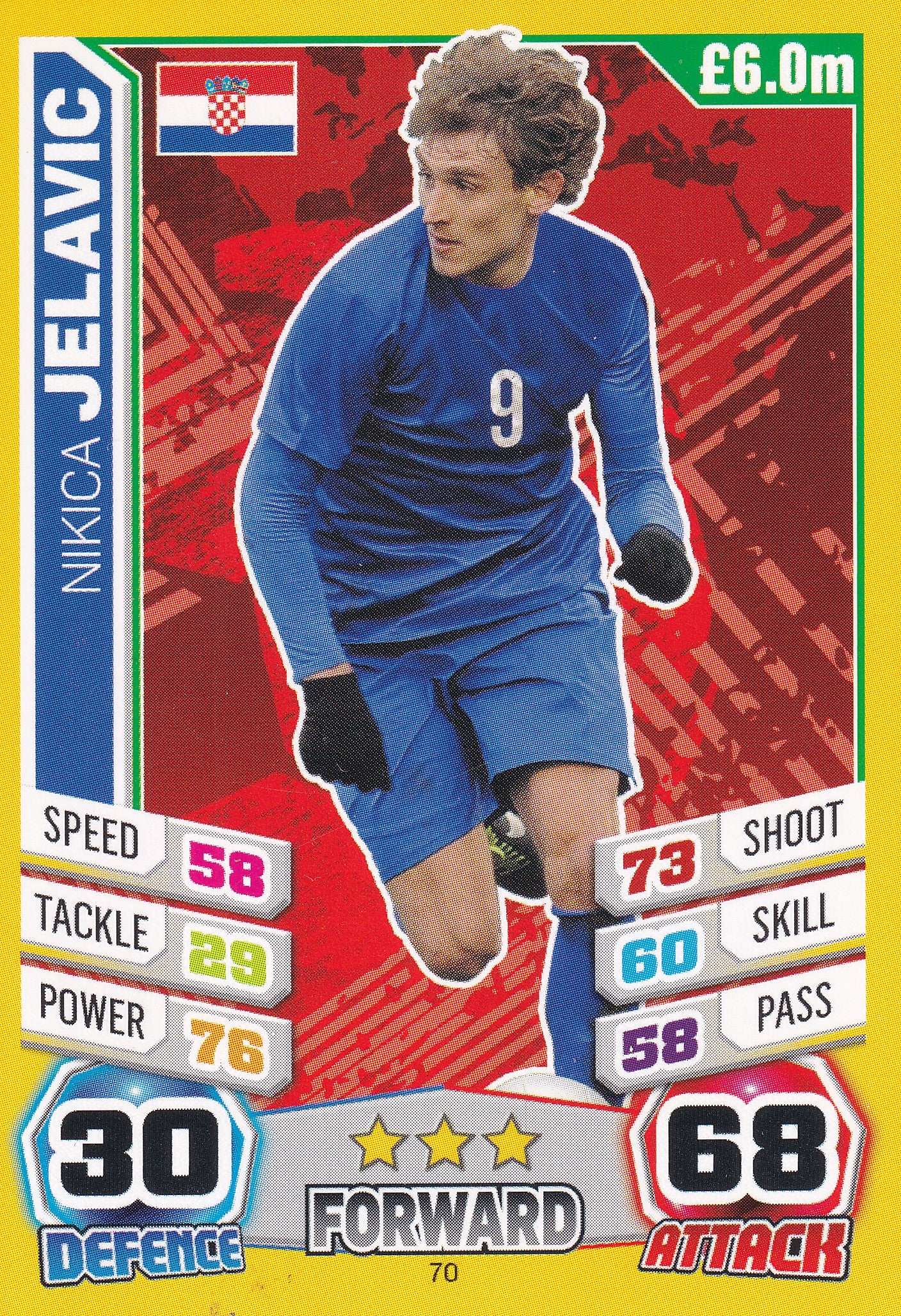 070. NIKICA JELAVIC - CROATIA