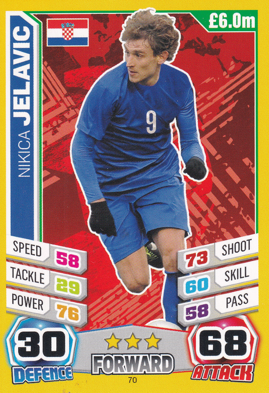 070. NIKICA JELAVIC - CROATIA