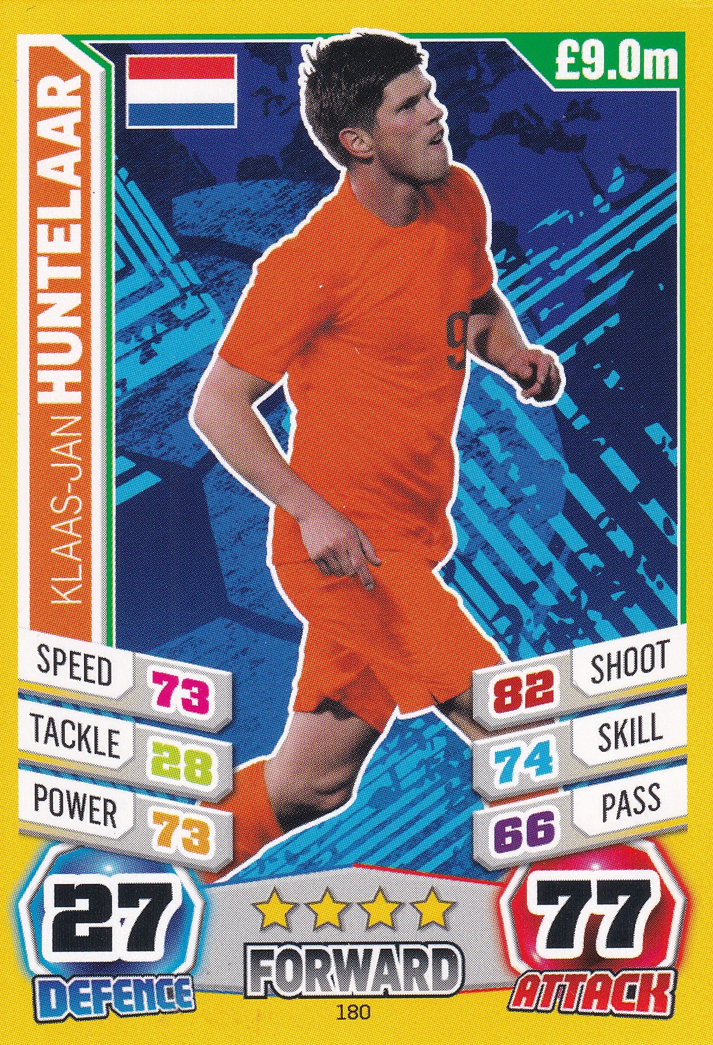 180. KLAAS-JAN HUNTELAAR - NETHERLANDS