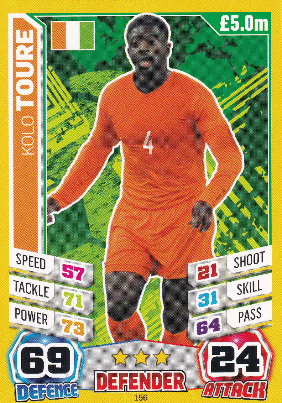 156. KOLO TOURE - IVORY COAST