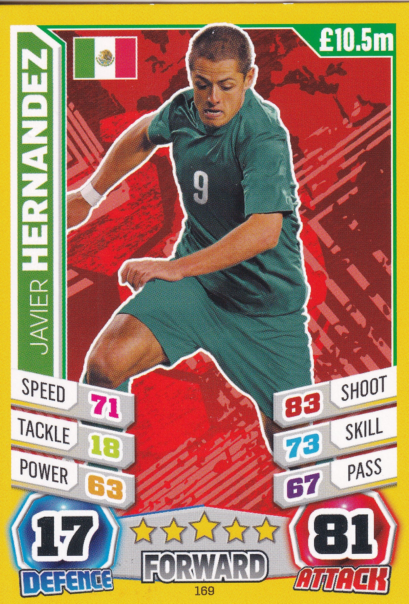 169. JAVIER HERNANDEZ - MEXICO