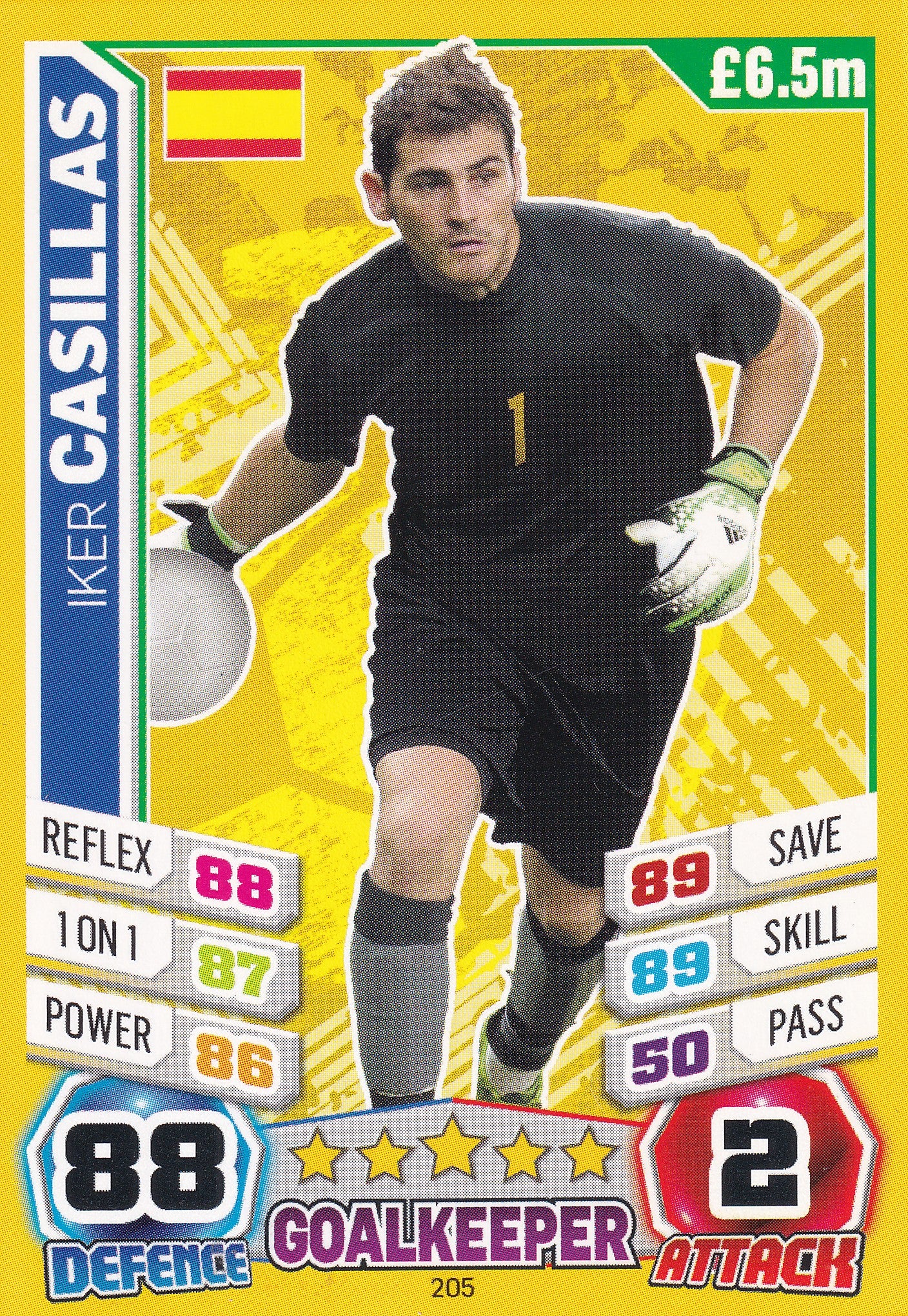 205. IKER CASILLAS - SPAIN