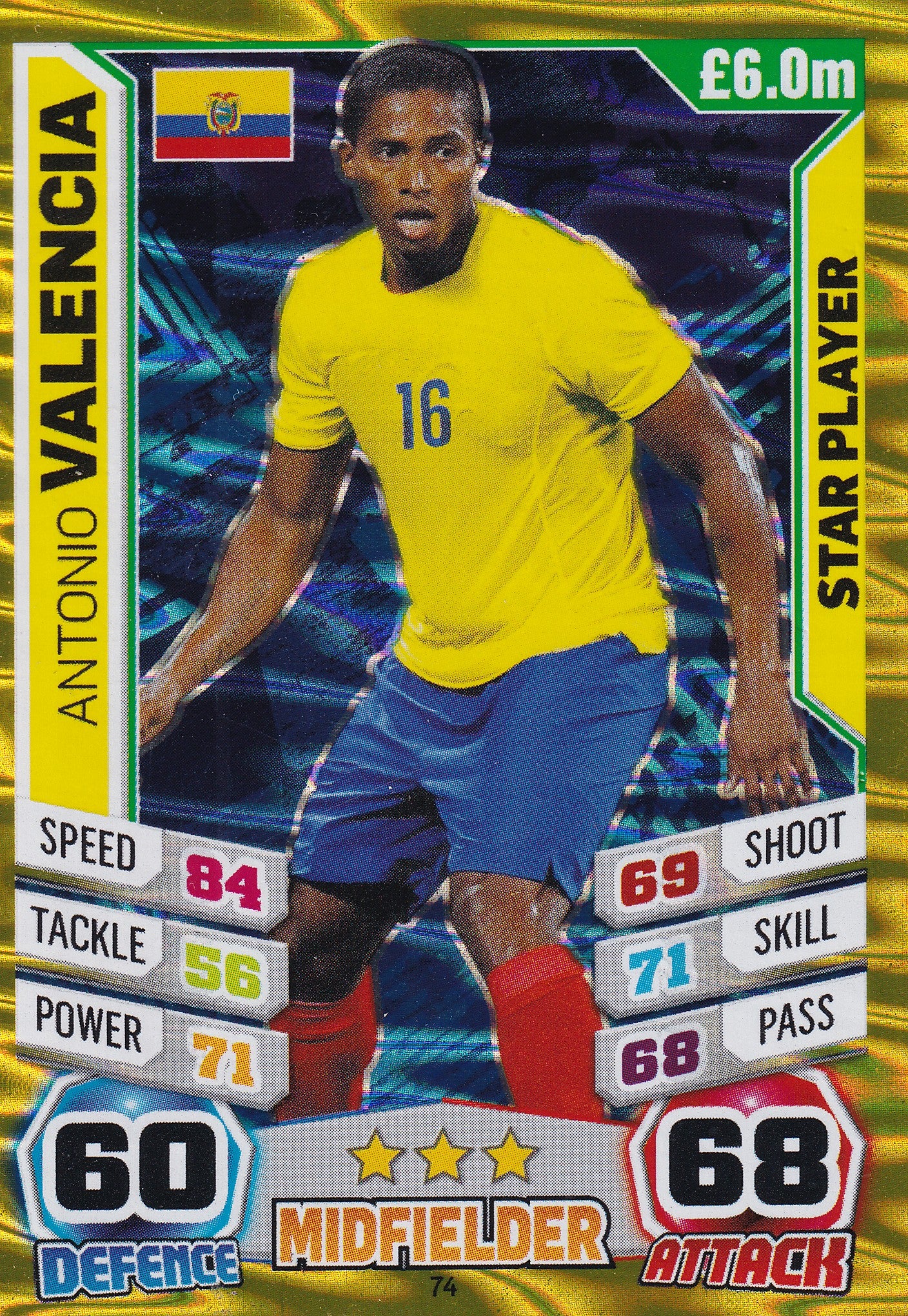 074. ANTONIO VALENCIA - ECUADOR - STAR PLAYER