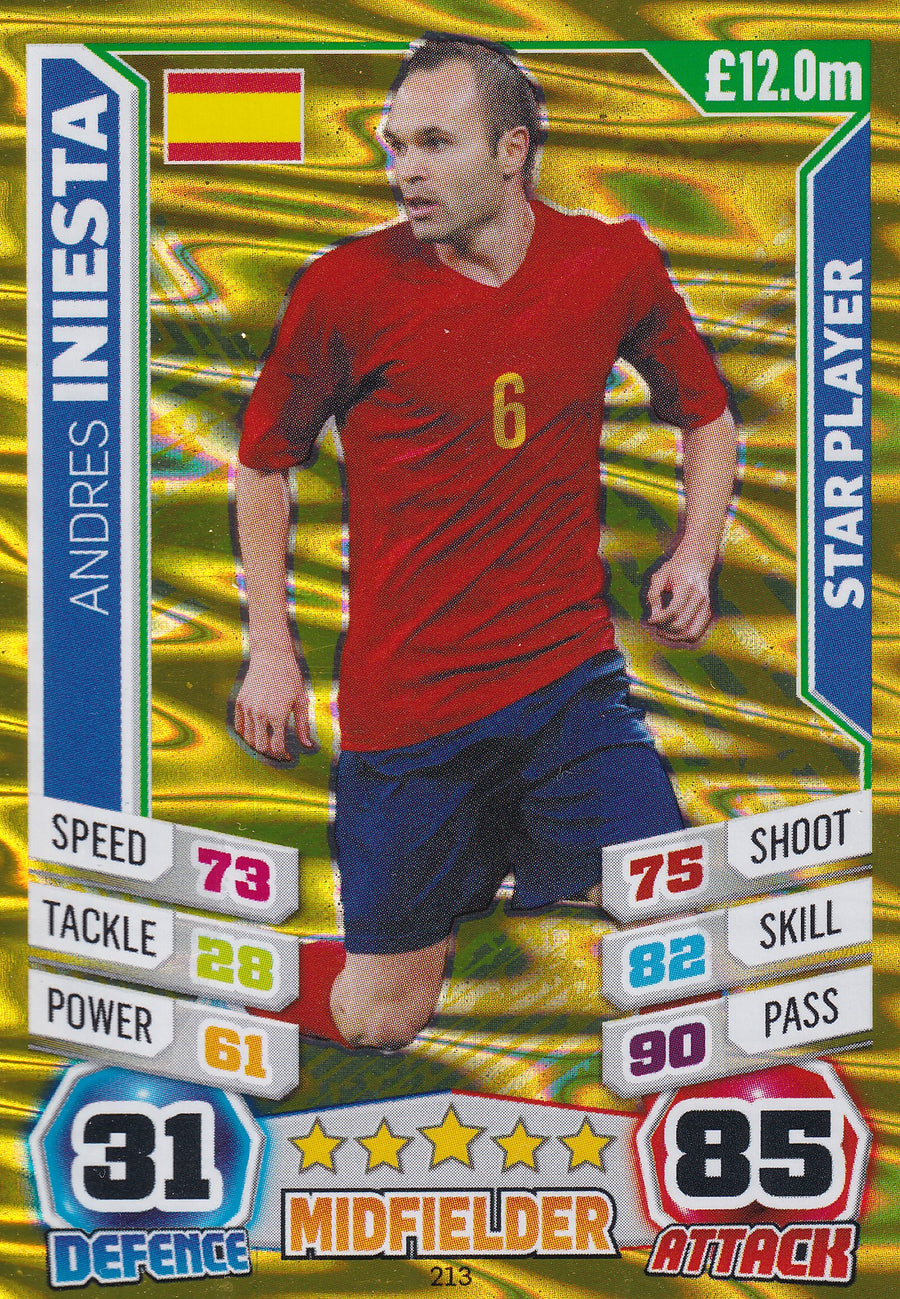 213. ANDRES INIESTA - SPAIN - STAR PLAYER