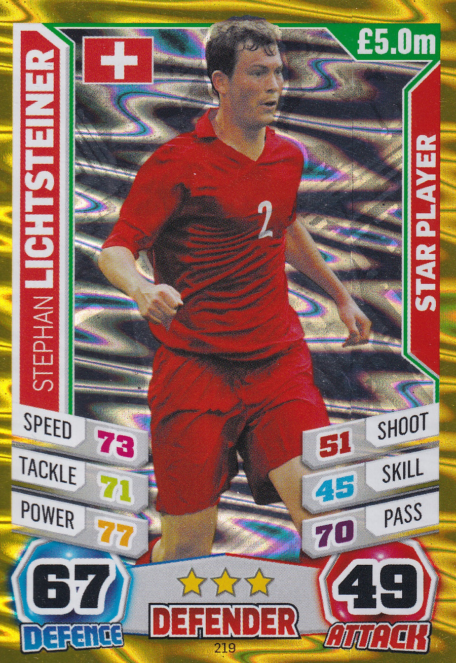 219. STEPHAN LICHTSTEINER - SWITZERLAND - STAR PLAYER