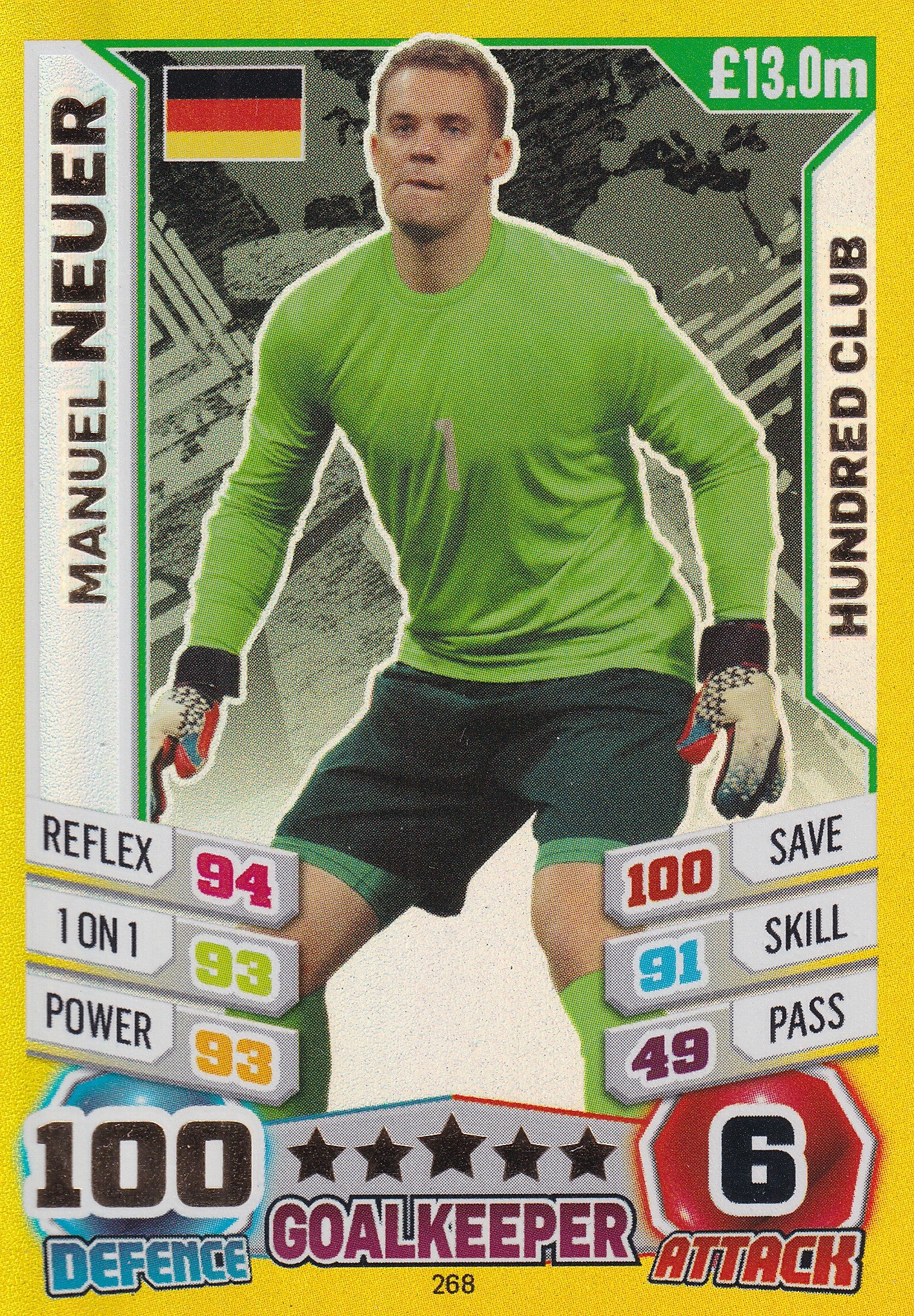 268. MANUEL NEUER - GERMANY - HUNDRED CLUB