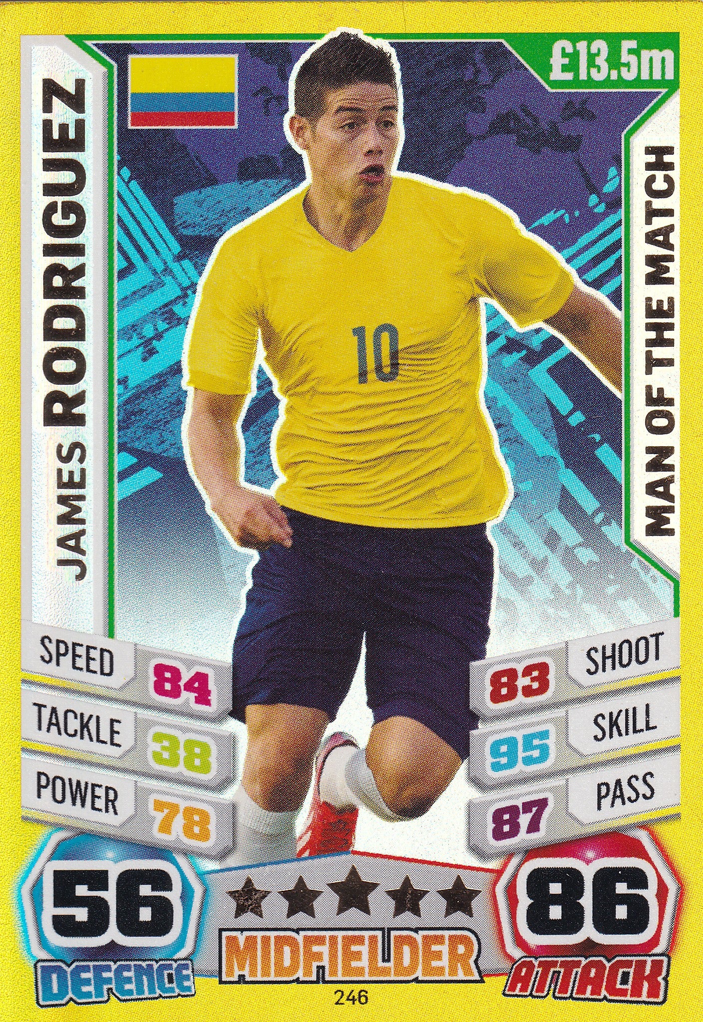 246. JAMES RODRIGUEZ - COLOMBIA - MAN OF THE MATCH