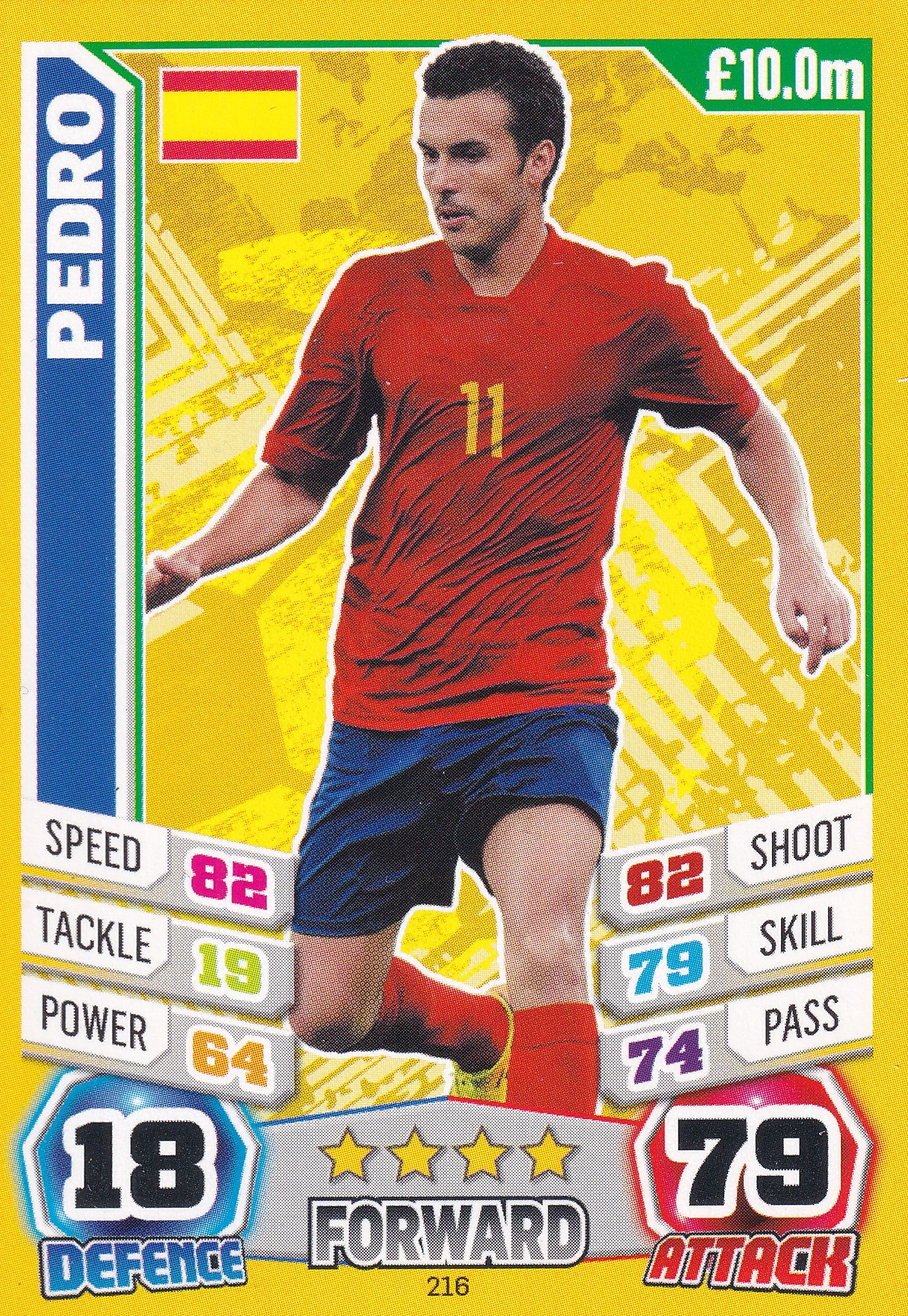 216. PEDRO - SPAIN