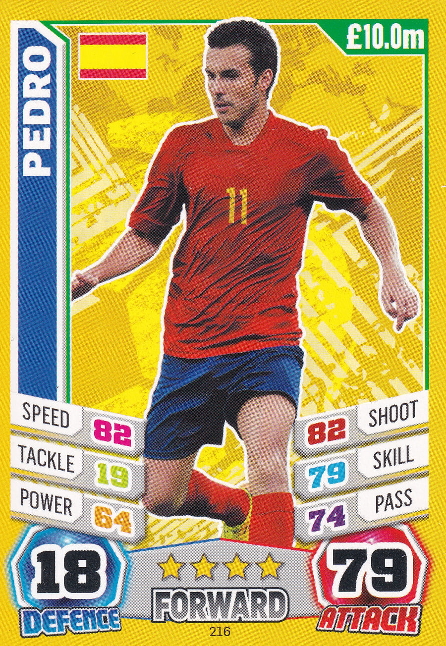 216. PEDRO - SPAIN