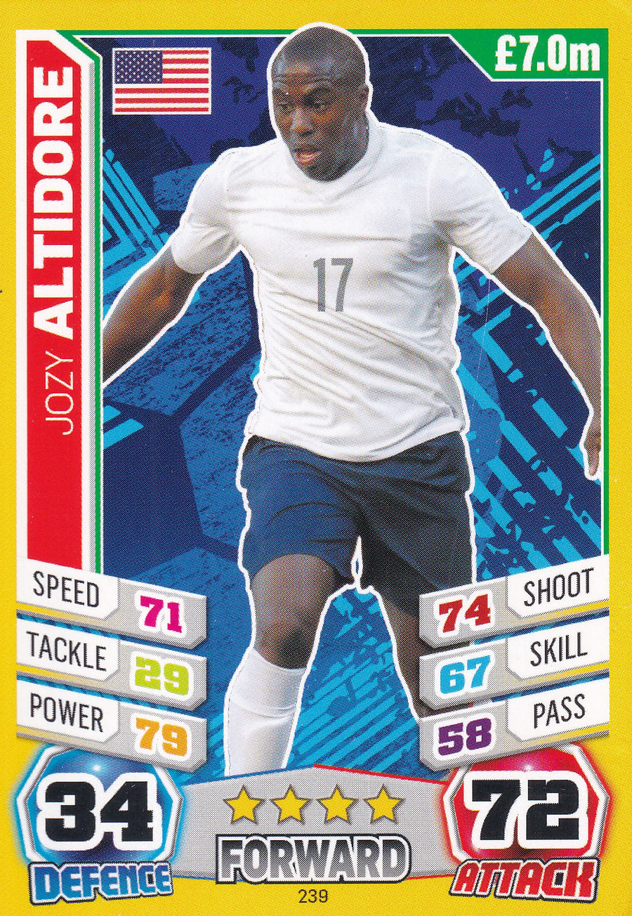239. JOZY ALTIDORE - USA