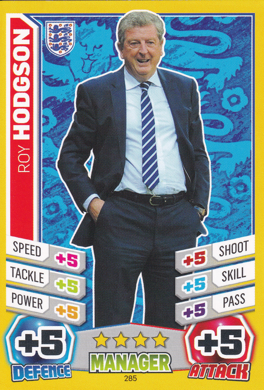 285. ROY HODGSON - ENGLAND - MANAGER