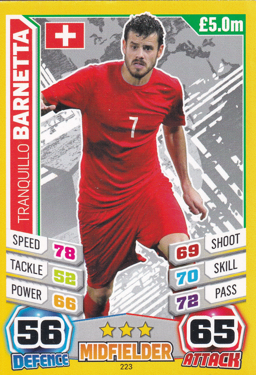 223. TRANQUILLO BARNETTA - SWITZERLAND