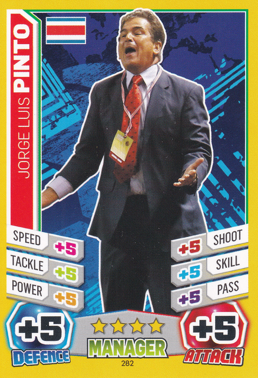 282. JORGE LUIS PINTO - COSTA RICA - MANAGER