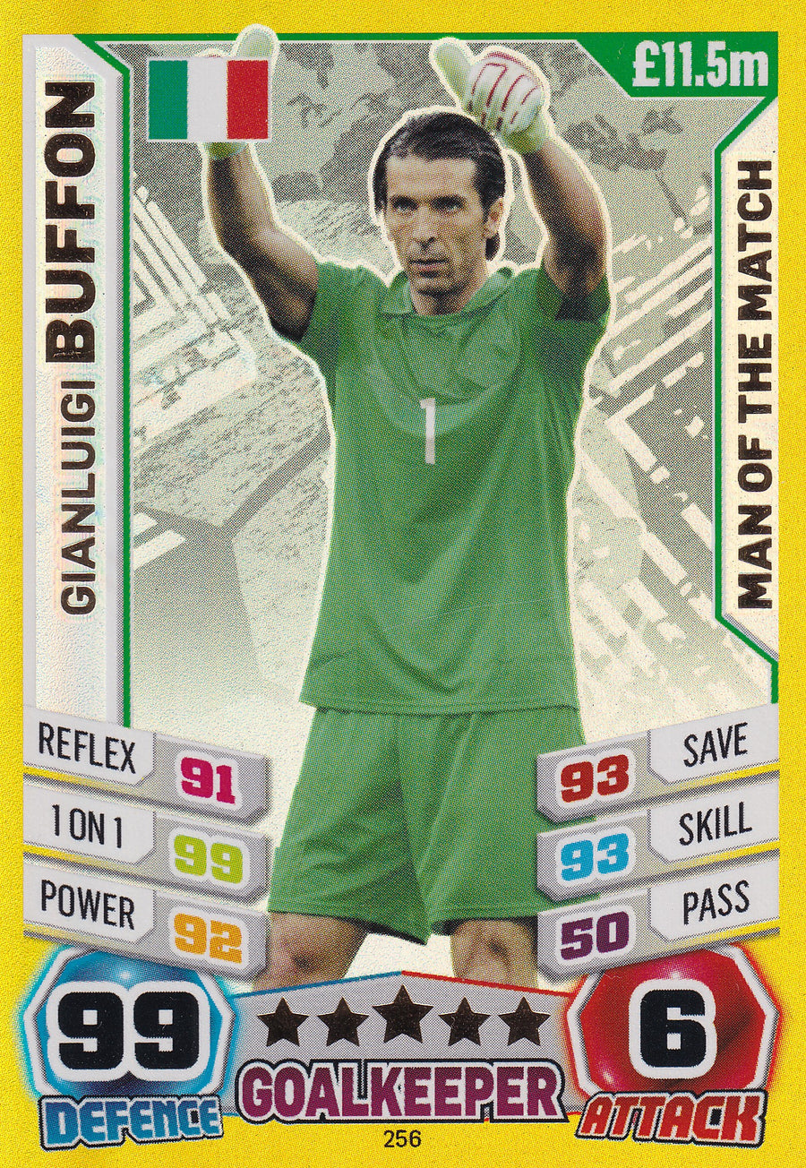 256. GIANLUIGI BUFFON - ITALY - MAN OF THE MATCH