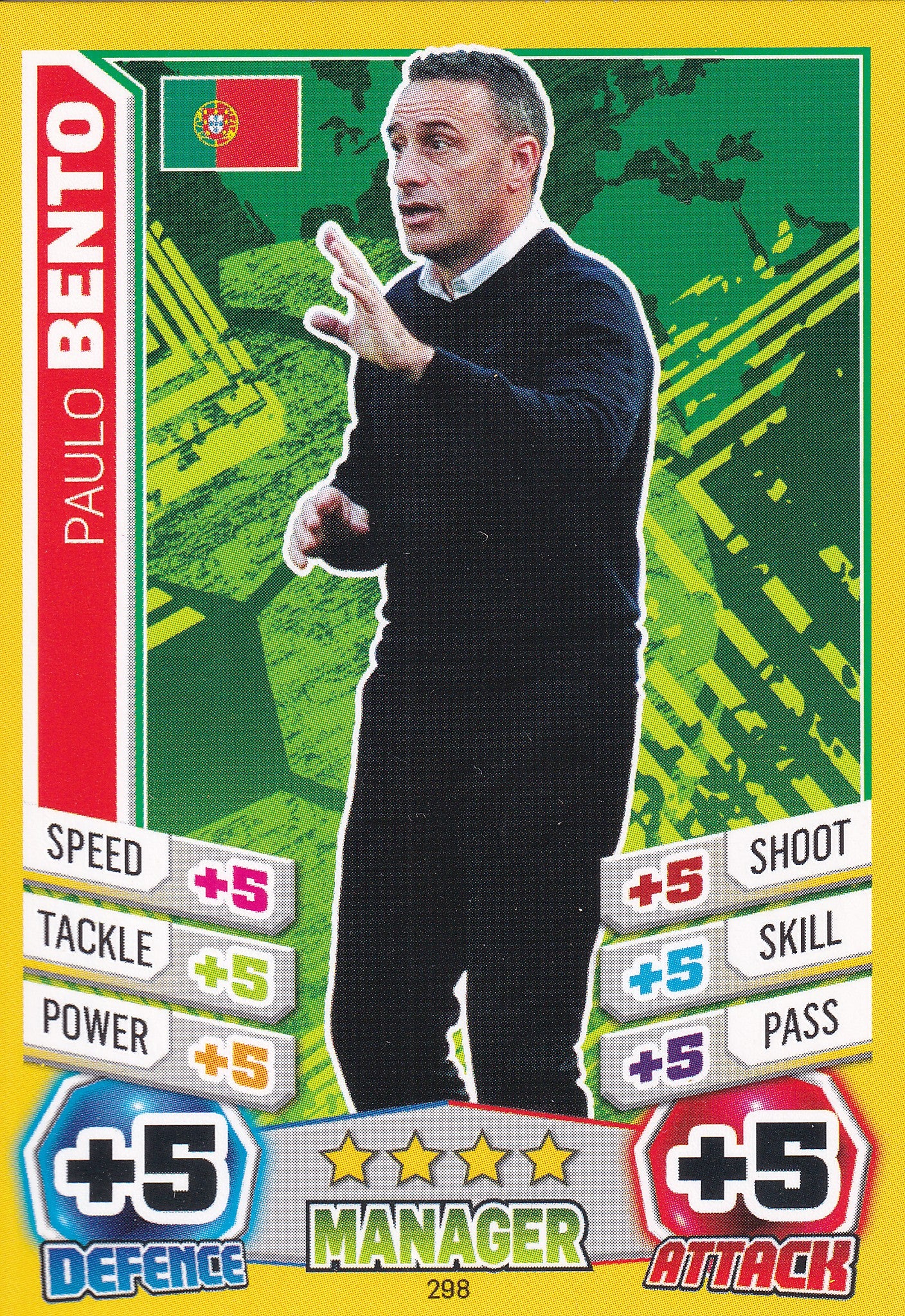 298. PAULO BENTO - PORTUGAL - MANAGER