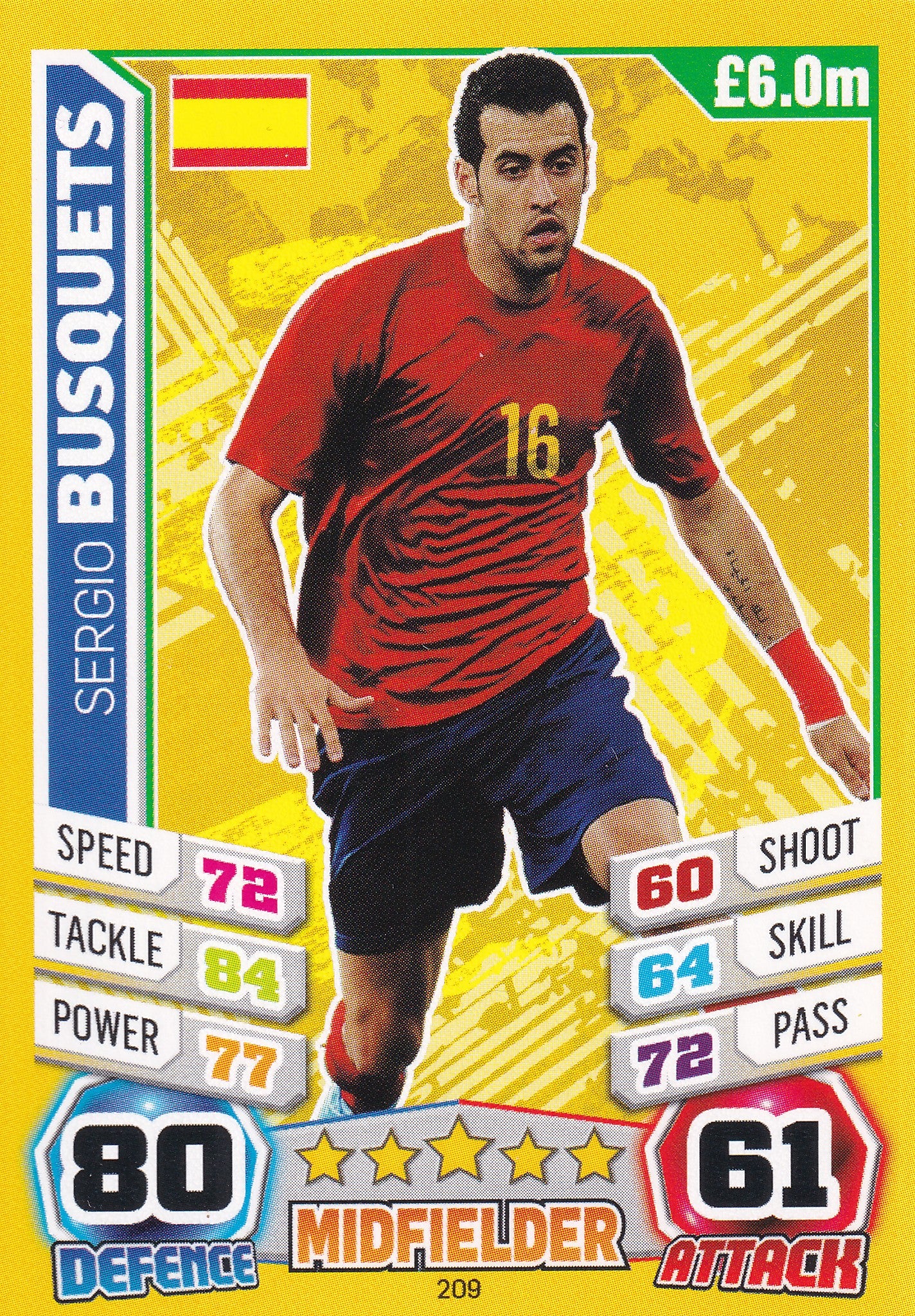 209. SERGIO BUSQUETS - SPAIN